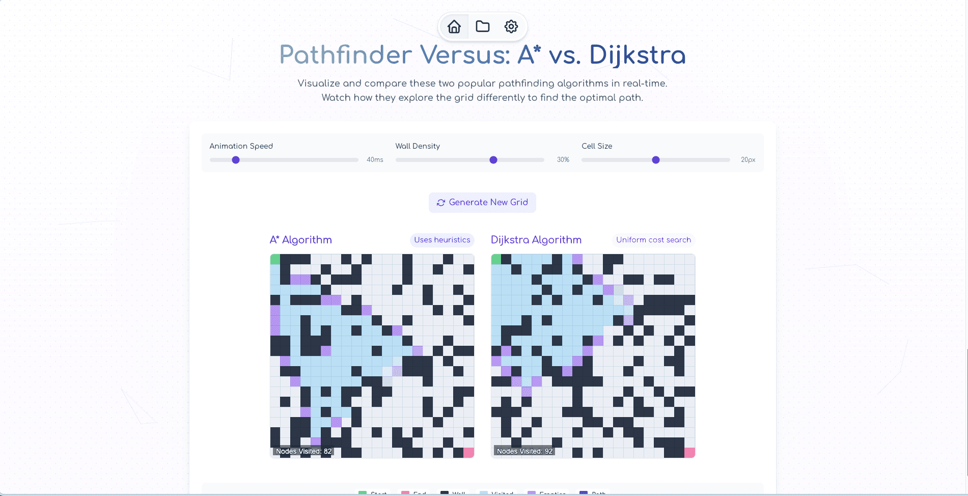 Interactive AI visualizations in Visual Right platform